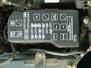 Under hood fuse/relay block